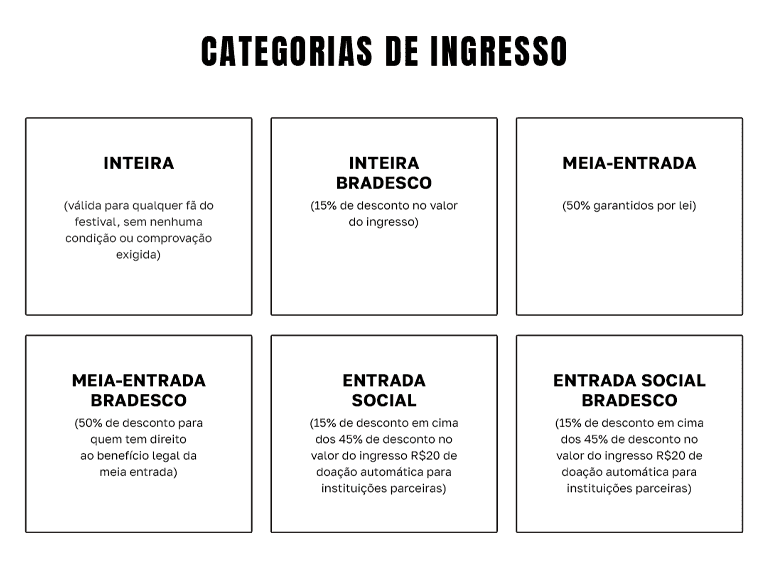 Categorias de ingresso: Inteira, Inteira Bradesco, Meia-entrada, Meia-entrada Bradesco, Entrada Social e Entrada Social Bradesco